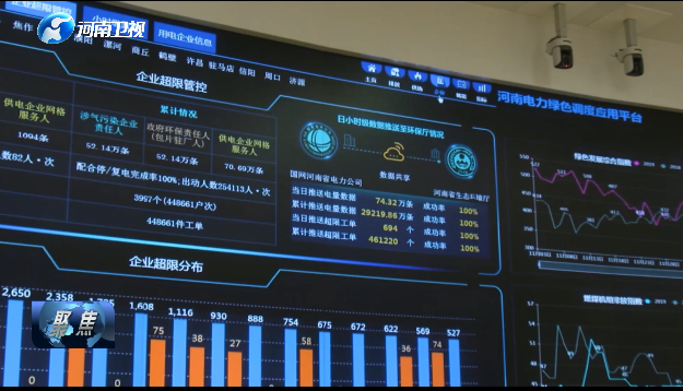 全省首家地市级能源大数据中心今天正式应用