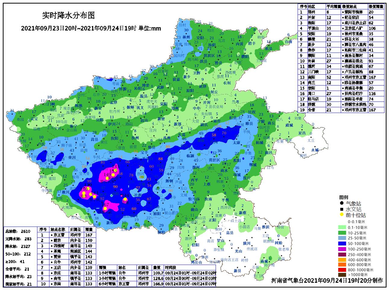 24日16-19时雨量:河南省北部,东部出现小到中阵雨,雷阵雨,开封,商丘