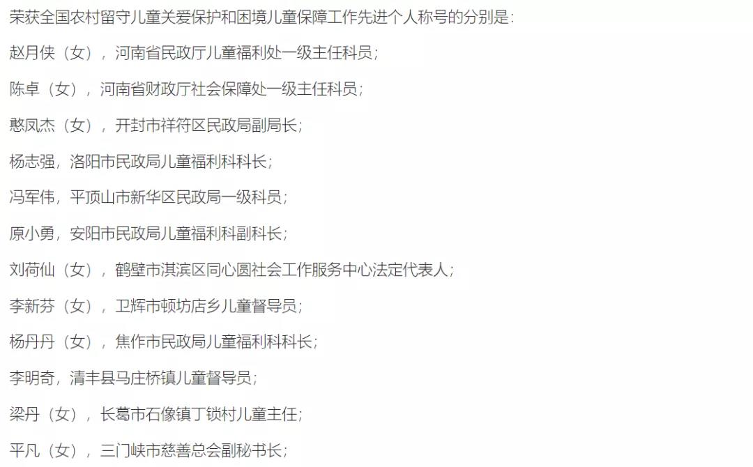 聯播pro：河南8個集體、17名個人獲民政部表彰