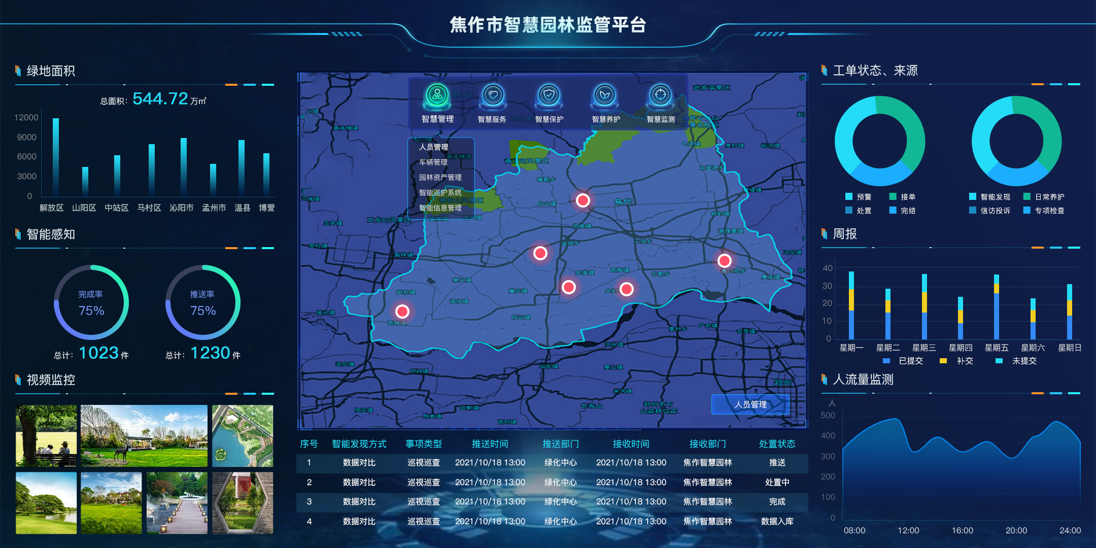 记者带你揭秘5g智慧公园长啥样