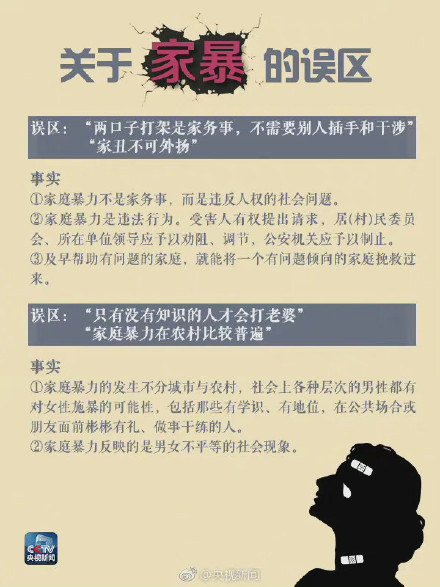 严格限制老婆花钱也是家暴！网友：限制老公花钱呢？