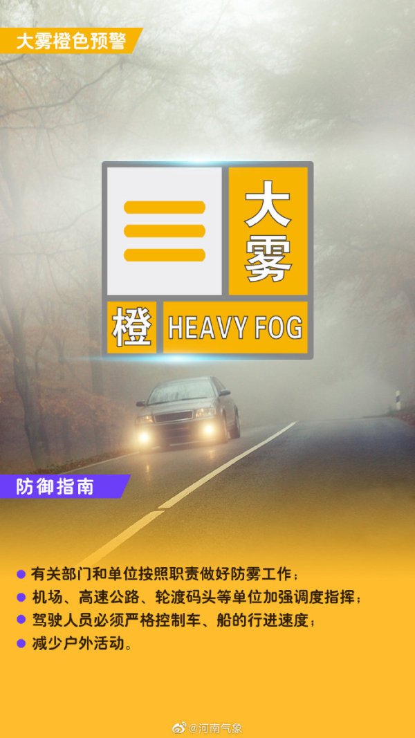 河南省气象台2021年12月09日06时发布大雾橙色预警