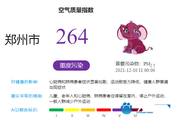 今天河南11个省辖市出现空气重度污染 郑州污染指数高达264