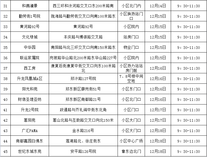 暖气不热怎么办？郑州热力将走进这45个社区 可现场咨询和报修