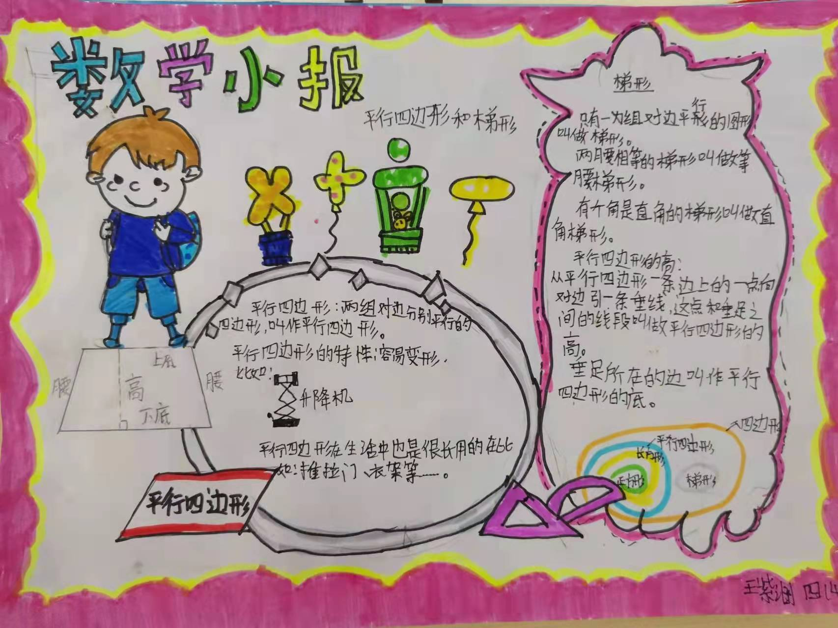 快乐学数学智慧伴成长平行四边形和梯形数学知识小报展评