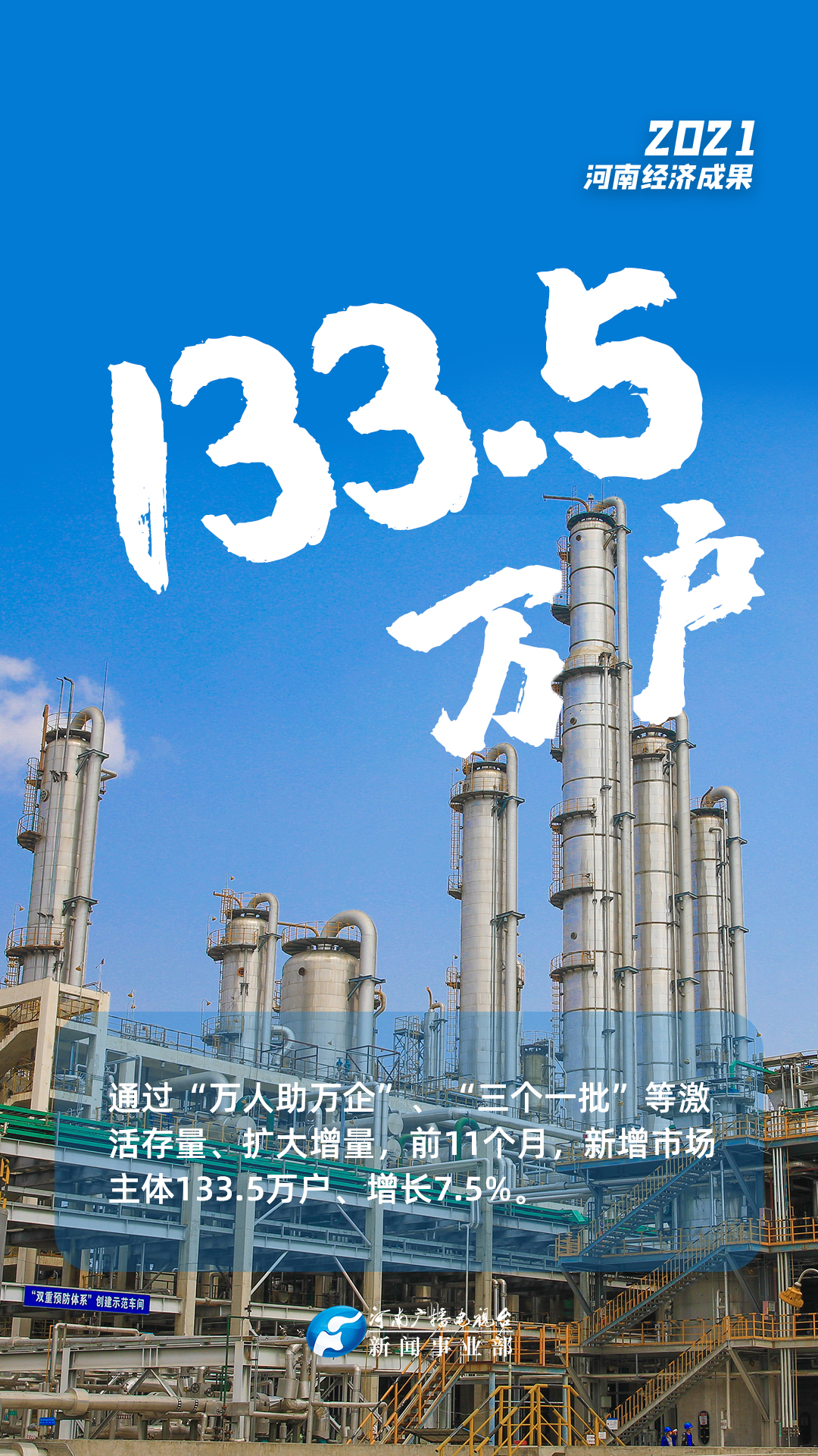 数说2021年河南经济成果