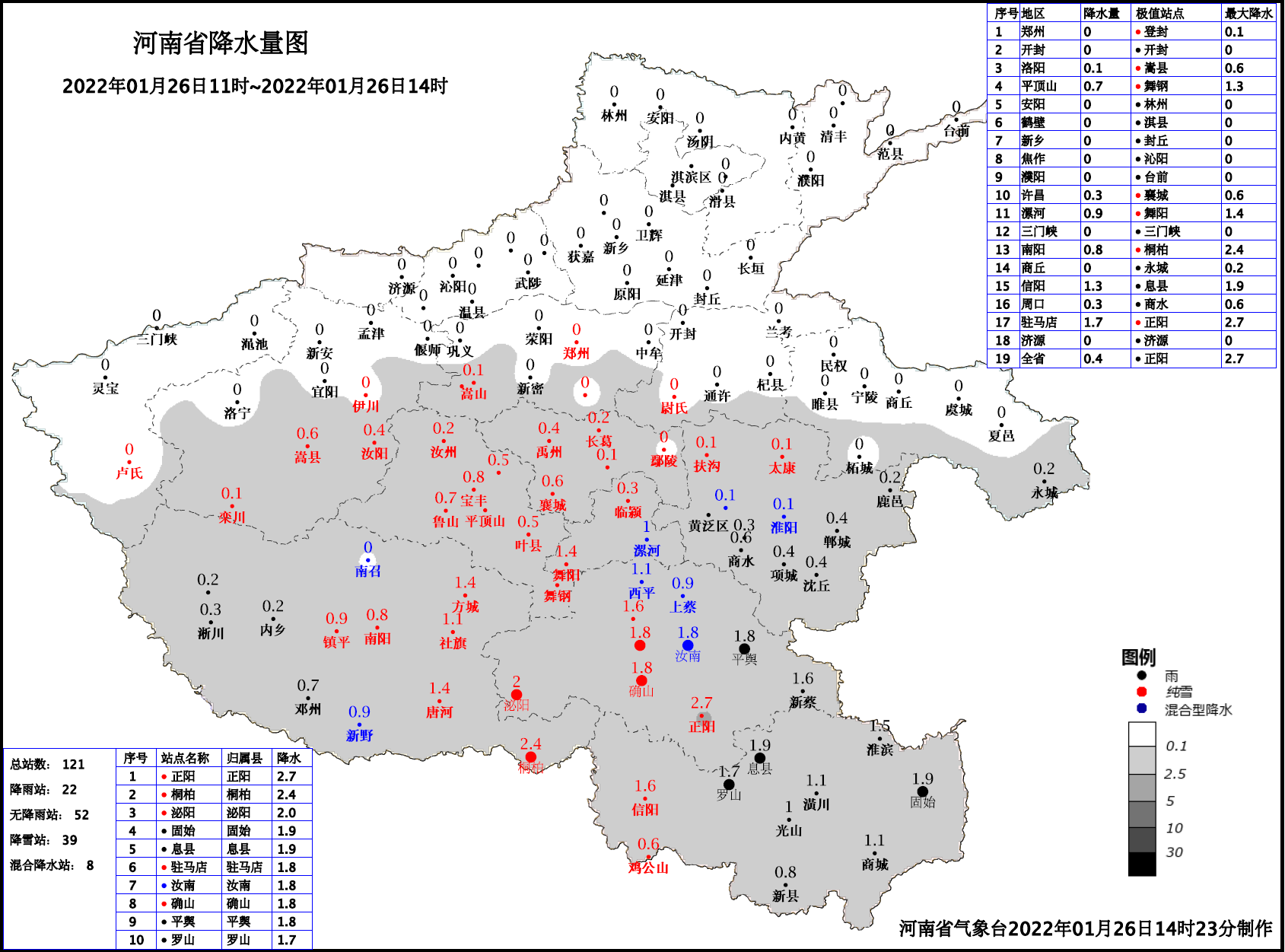 河南省气象局预报 1月27日黄河以南大部分地区有中雪