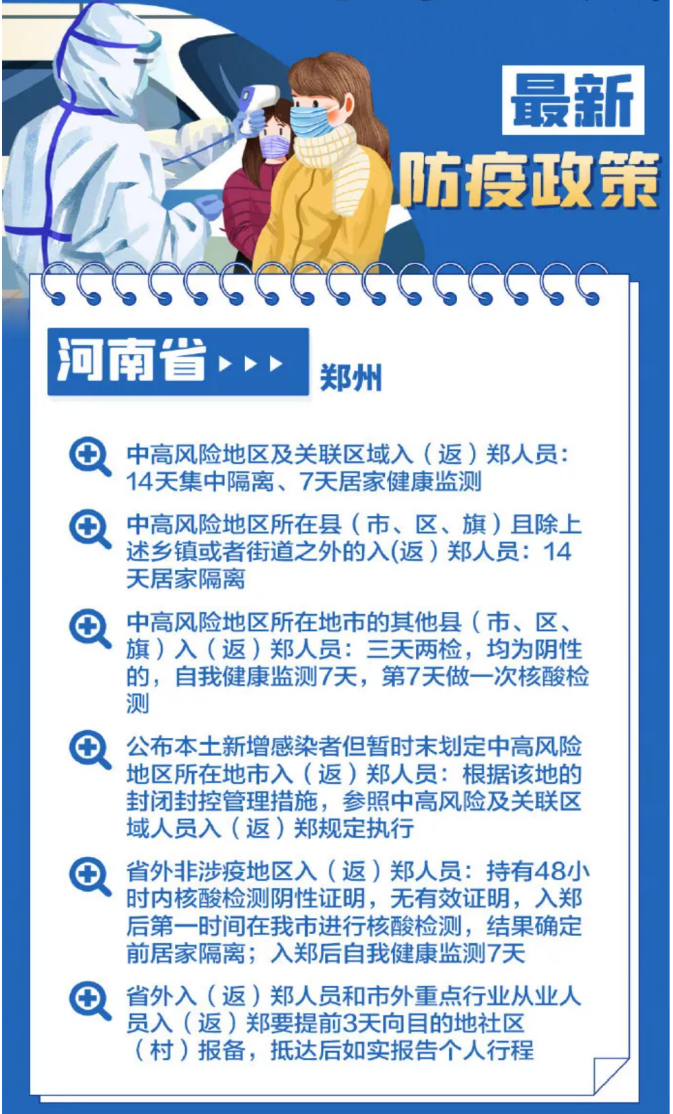 (二)省内其他地市防疫政策开封,洛阳,许昌,安阳,鹤壁,濮阳,新乡,焦作