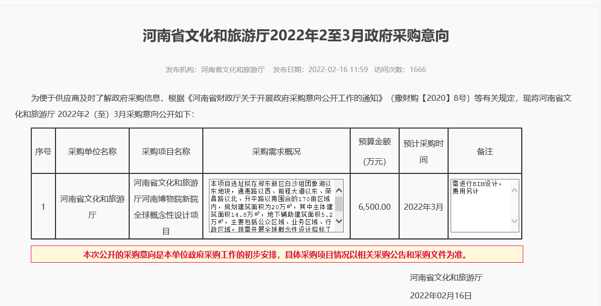 河南博物院新院预算金额6500万 预计采购时间为3月