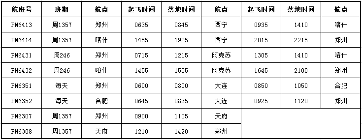 票价低至230元！西部航空夏航季计划开通6条郑州始发航线