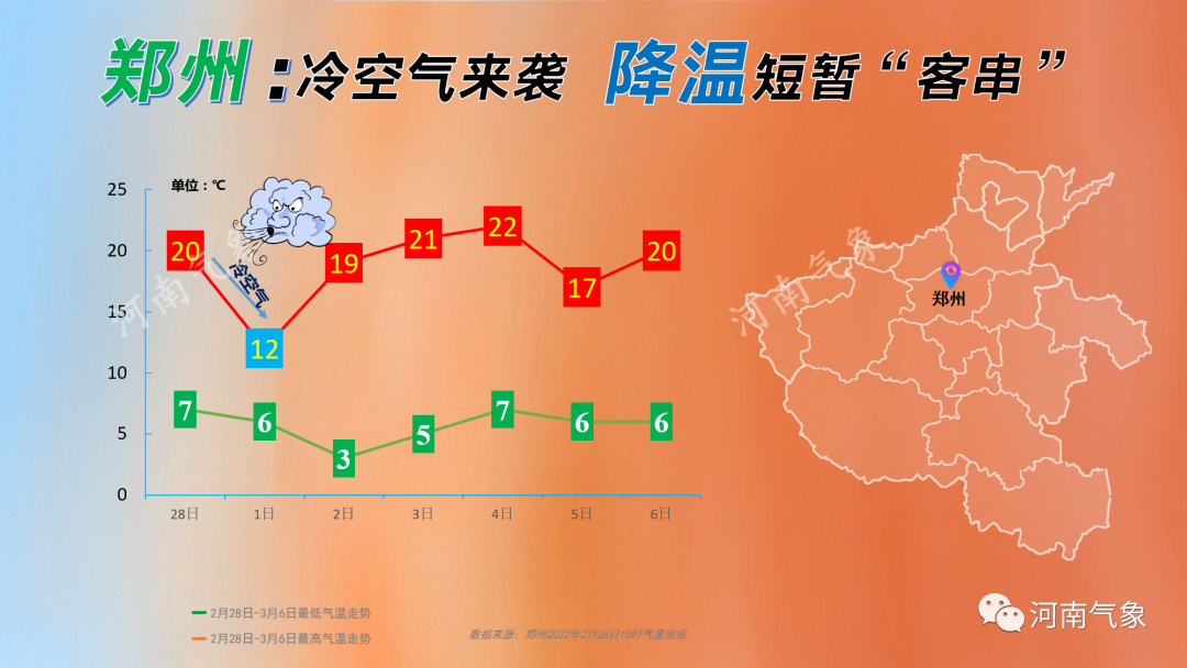聯播pro：緊急提醒！8-9級大風＋降溫抵達