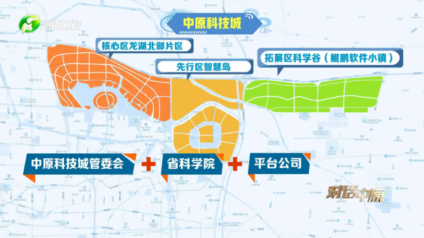 中原港城新郑州