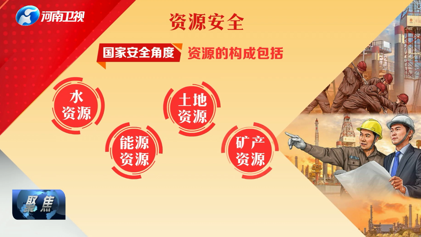 【全民国家安全教育日】了解资源安全