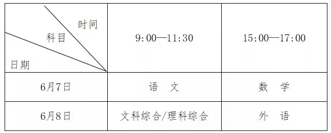 河南省2022年高考时间安排公布 高考科目设置为“3＋文科综合 理科综合”