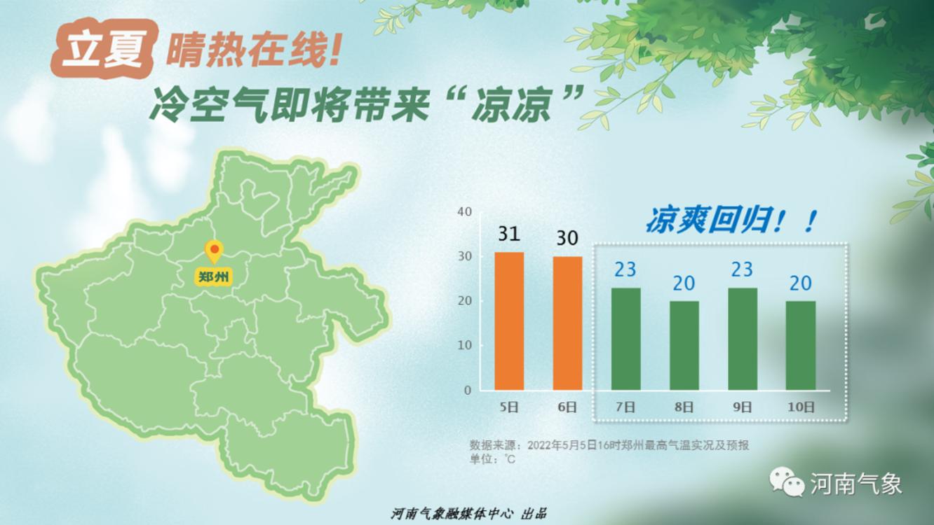 聯(lián)播PRO：鄭州新增陽性病例20例，活動軌跡公布