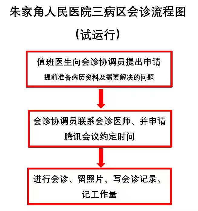 上海新冠病人分布图图片